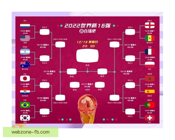 世界杯足球赛精彩竞猜分析与赛果趋势全面预测指南
