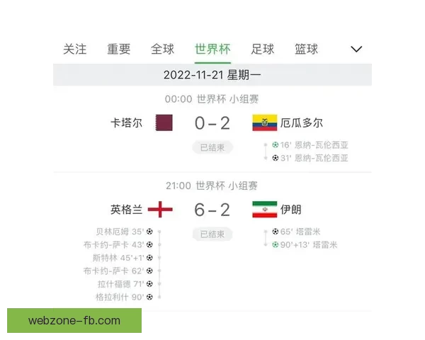 世界杯竞猜赛事盘口分析与预测 精准把握比赛走势与投注策略